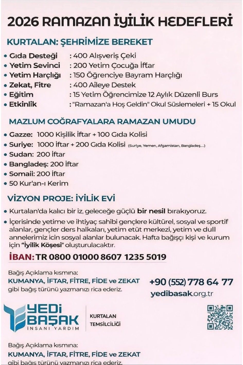 Siirt Kurtalan&rsquo;da Ramazan&rsquo;da Ailelere ve Yetimlere Destek Programı