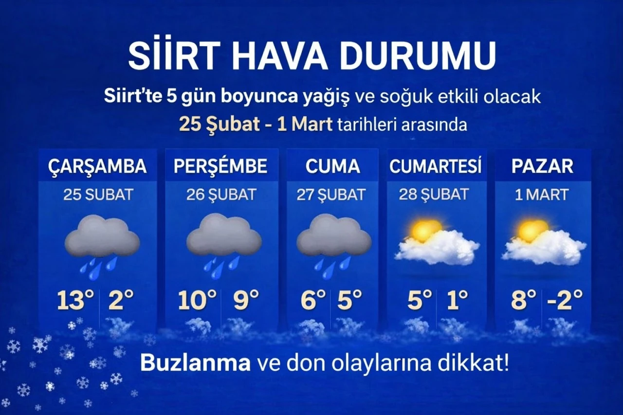 Siirt&rsquo;te 5 g&uuml;n boyunca yağış ve soğuk etkili olacak