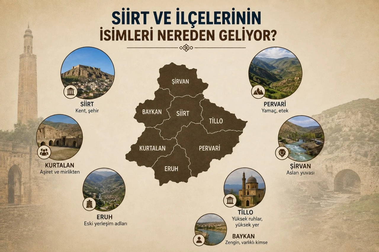 Siirt ve İl&ccedil;elerinin İsimleri Nereden Geliyor? İşte Tarihi K&ouml;kenleri