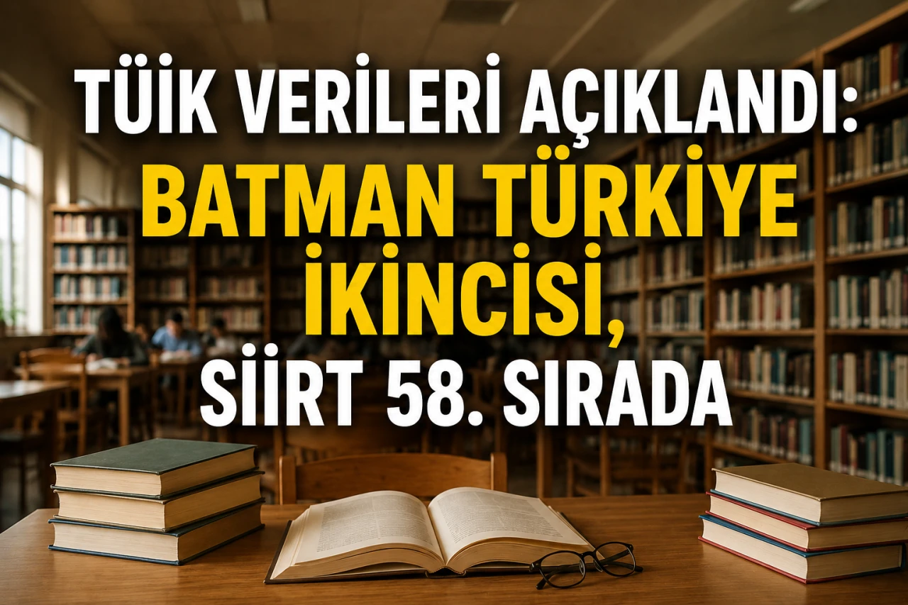 T&Uuml;İK Verileri A&ccedil;ıklandı: Batman T&uuml;rkiye İkincisi, Siirt 58. Sırada