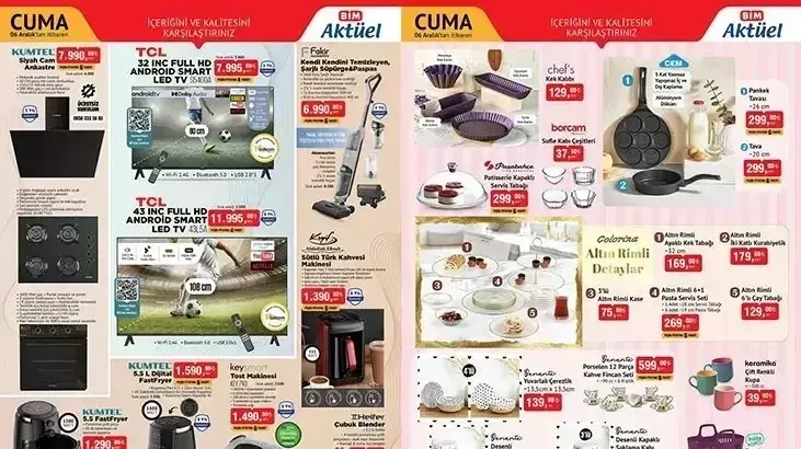 BİM&rsquo;de bu hafta neler var? 22-24 Nisan kataloğunda hangi &uuml;r&uuml;nler indirime girdi?