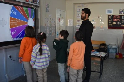 Bitlis'te sınıf öğretmeni &quot;yenilikçi eğitim&quot; yaklaşımıyla öğrencilerini geleceğe hazırlıyor