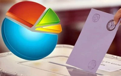 Son Seçim Anket Sonuçları Açıklandı! O Parti Baraj Altında Kaldı