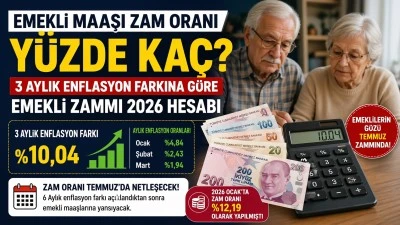 Emekli maaşı zammı ne kadar olacak? 3 aylık enflasyon farkı y&uuml;zde ka&ccedil; &ccedil;ıktı? Temmuz zammı ne kadar olur? İşte 2026 emekli zammında son durum