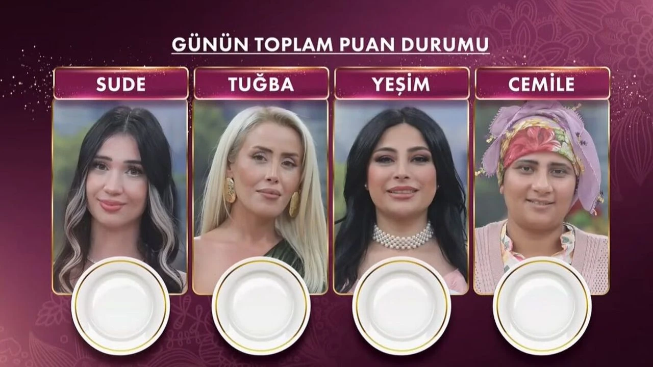 Gelinim Mutfakta&rsquo;da 18 Ağustos&rsquo;ta kim kazandı? &Ccedil;eyrek altını hangi gelin aldı?