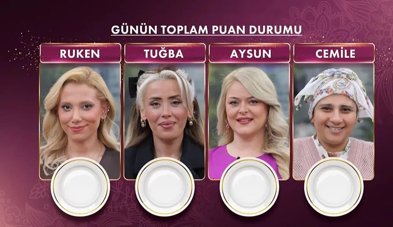 Gelinim Mutfakta&rsquo;da Bug&uuml;n Kim Kazandı? 23 Haziran 2026 Puan Durumu A&ccedil;ıklandı mı, Yarım Altını Hangi Gelin Aldı?