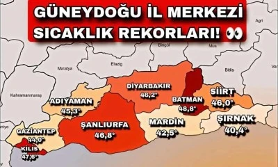 Güneydoğu Yanıyor! Rekor 48,8 Dereceyle Batman’da, Siirt 46 Dereceyle 4. Sırada