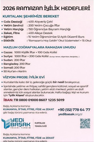 Siirt Kurtalan&rsquo;da Ramazan&rsquo;da Ailelere ve Yetimlere Destek Programı