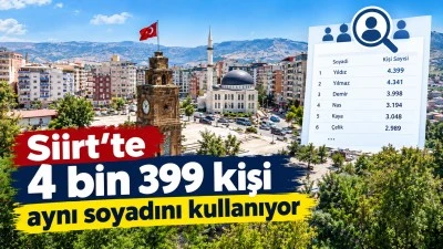 Siirt'te 4 bin 399 kişi aynı soyadını kullanıyor