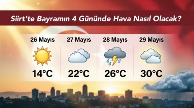 Siirt&rsquo;te Bayramın 4 G&uuml;n&uuml;nde Hava Nasıl Olacak?