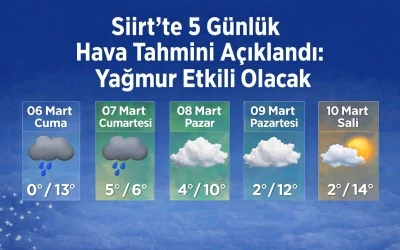 Siirt&rsquo;te &Ouml;n&uuml;m&uuml;zdeki 5 G&uuml;n Hava Nasıl Olacak?