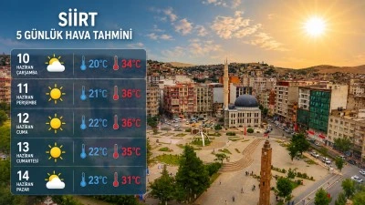 Siirt'te Sıcak Hava Etkisini Artırıyor: Termometreler 36 Dereceyi G&ouml;sterecek