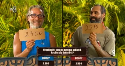 Survivor&rsquo;da Bil Bakalım ve Anlat Bakalım oyununu hangi takım kazandı? 15 Mayıs Survivor&rsquo;da kazanan belli oldu