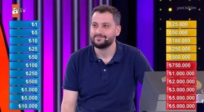 Var Mısın Yok Musun Taha kimdir, ka&ccedil; yaşında, nereli? Taha G&uuml;naydın ne iş yapıyor?